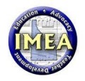 Idaho IMEA 2024 All-State High School Mixed Choir - MP3 Audio downloads, MP4, Multi-Camera Video downloads, MP3-MP4 Discounted set