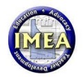 Idaho IMEA 2025 All-State High School Jazz Band MP3 Audio download